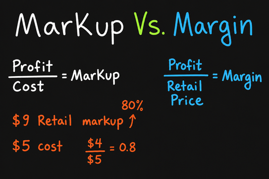📈 Markup vs. Margin: The Pricing Mistake Costing Makers Money